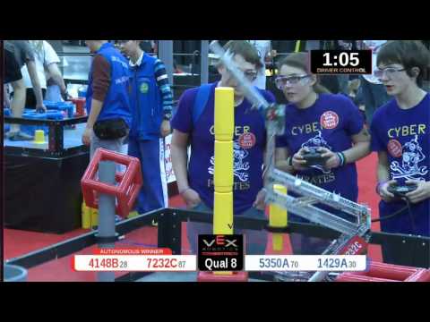 2015 VRC Engr Q8 - 4148B 7232C vs 5350A 1429A - 61 to 46 - VEX Worlds 2015 - Engineering Division