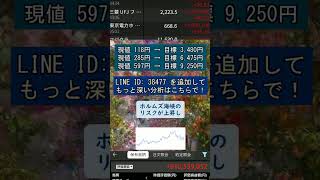 【初心者向け】今の日本株、今狙うべき銘柄はこれ #株式 #投資 #日本株 #資産運用 #投資初心者 #株式投資 #お金の勉強 #長期投資 #配当金 #老後資金 #株初心者 #新NISA #急騰株