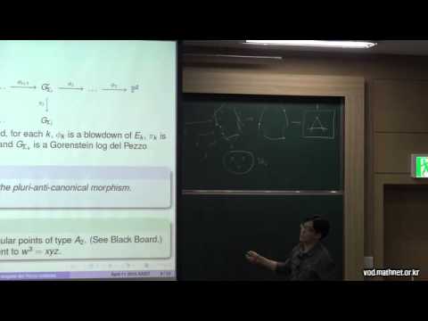 Cascades of singular del Pezzo surfaces / DongSeon Hwang  (Ajou Univ.) 2016-04-11