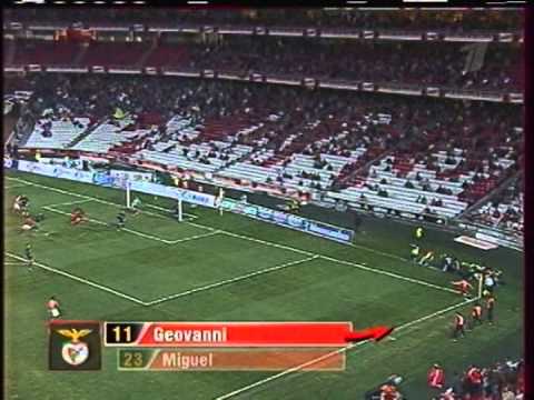 Benfica 1-1 CSKA de Moscovo