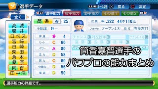 筒香嘉智選手のパワプロの能力まとめ
