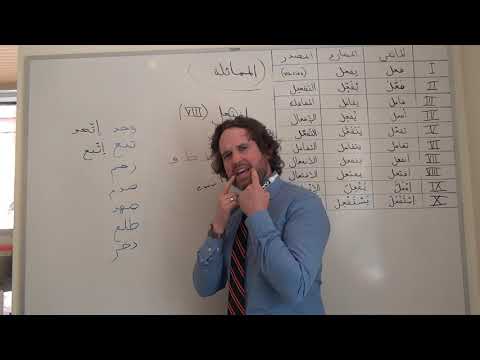 Arabic Grammar: 19. Assimilation/Mumaathala