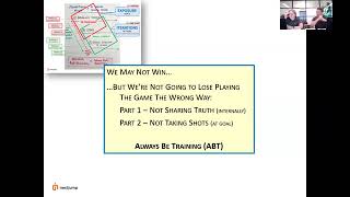 Thumbnail for 🗣️ Breaking Silence: The Foundation of Innovation