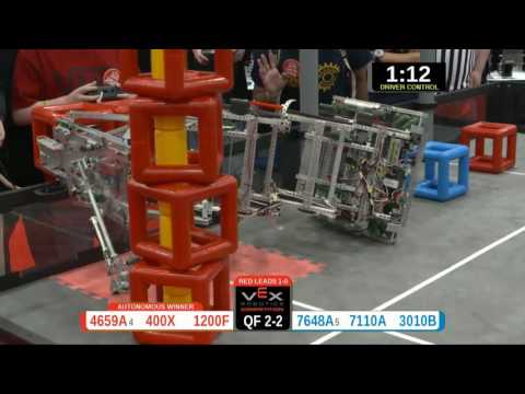 2015 VRC Sci QF2-2 - 4659A 400X 1200F vs 7648A 7110A 3010B - 80 to 71 - VEX Worlds 2015