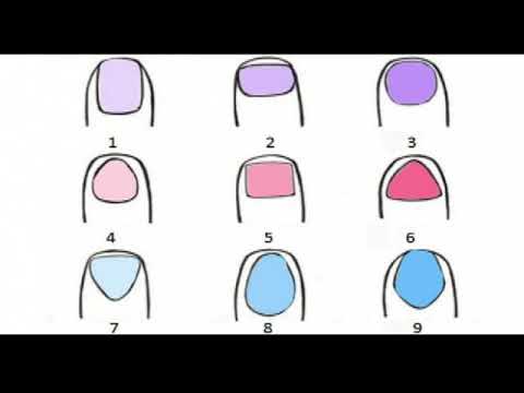 Me thuaj cfare forme i ke thonjte dhe une te them cfare personaliteti ke