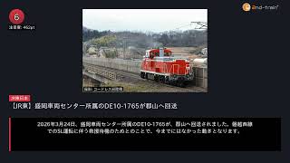 日刊ランキング動画