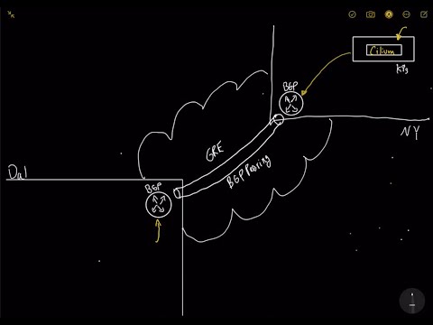 eCHO episode 30: New Cilium Features in v1.11