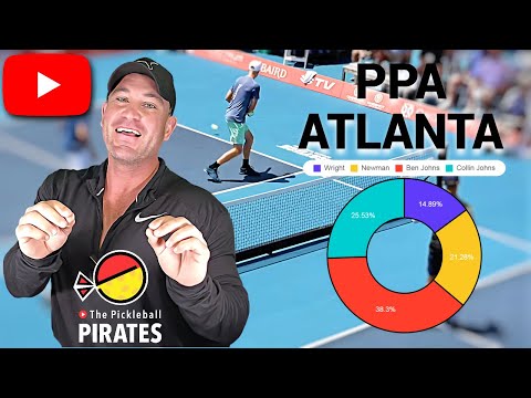 Win More Matches using STATS: PPA Atlanta Ben Johns / Colin Johns vs Riley Newman / Matt Wright