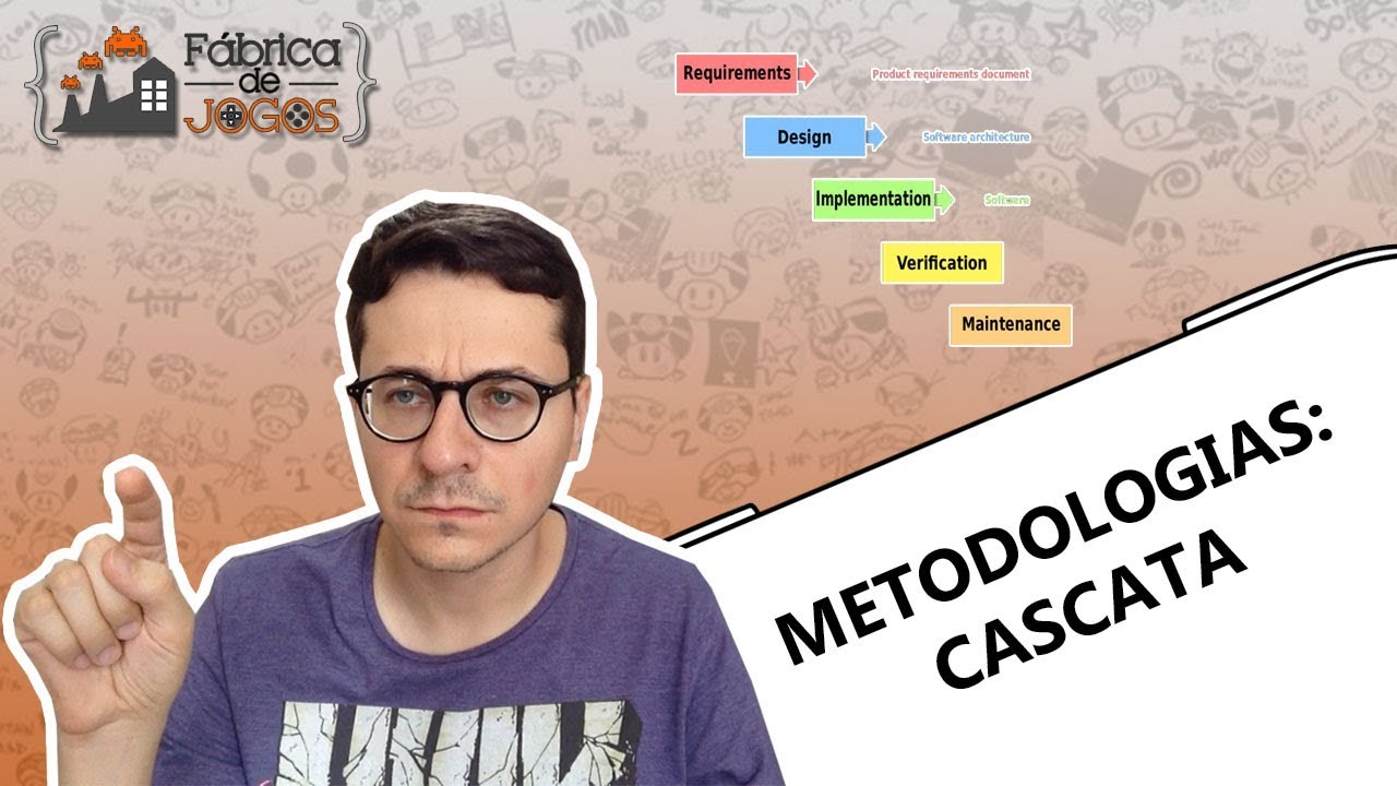 Metodologias de Desenvolvimento de Jogos: Cascata (Waterfall) | Fábrica de Jogos