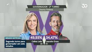 Governos de seis estados e do DF serão definidos no segundo turno