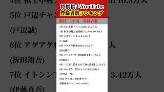 【最新版】将棋のプロ棋士・女流棋士 YouTube登録者数ランキング