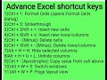 Advance Excel shortcut keys (part 1)