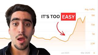 0 to 10K/mo in a Non-English Market with AI SEO