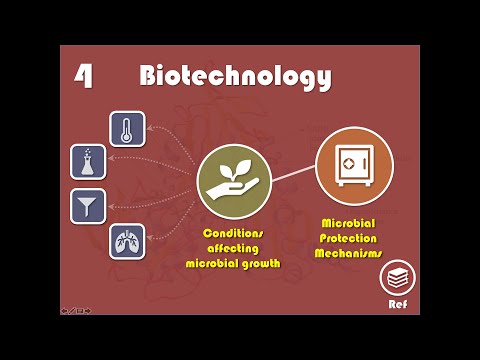 Biotechnology Part 1 علم التقنية الحيوية البيوتكنولوجي الجزء الأول Introduction History