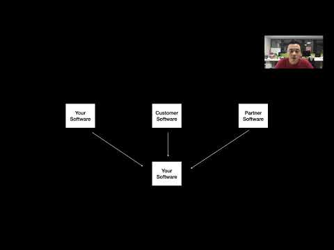 RubyConf China 2020 - Not Only API - API design & development by 冯志超