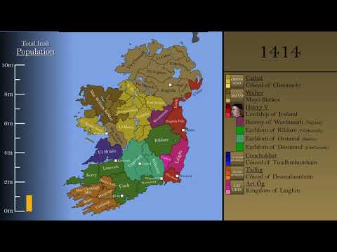 The History of Ireland: Every Year