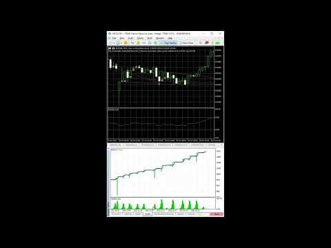 Video RSI Overbought Sniper PRO