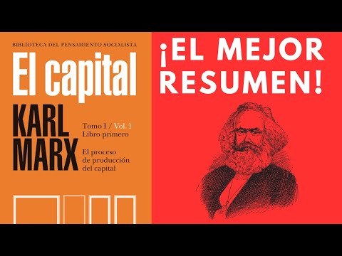 El CAPITAL de KARL MARX. Resumen por capítulos.