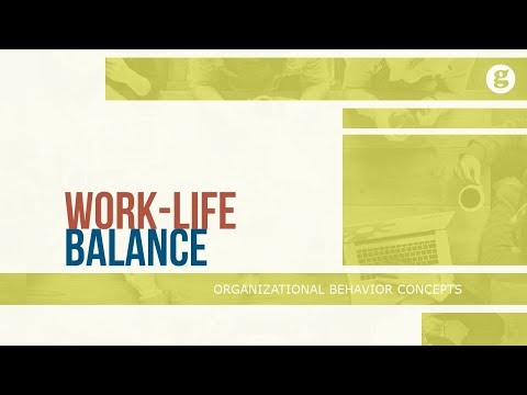 What is Organizational Behavior