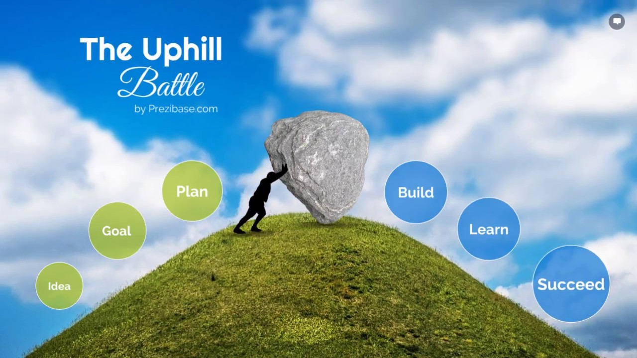 Uphill Battle - Prezi Presentation Template