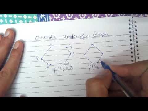 what is chromatic number of a graph