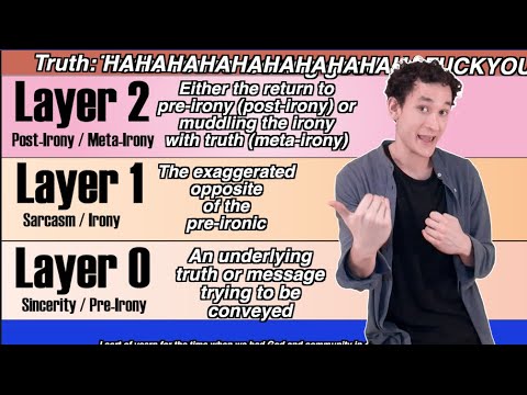 Post-Irony, Meta-Irony, and Post-Truth Satire