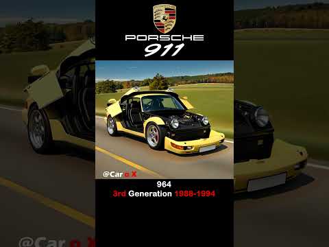 Porsche 911 Evolution – From (1963–2025)