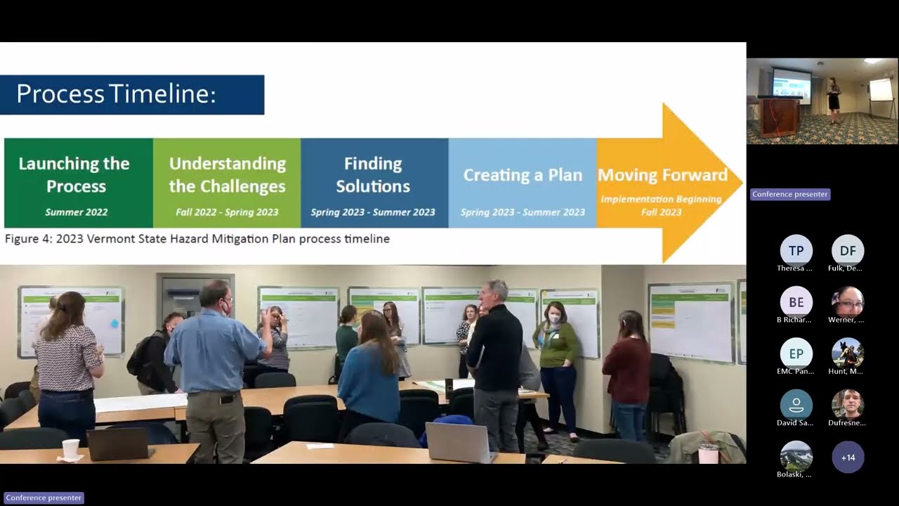 2023 Vermont state hazard mitigation plan