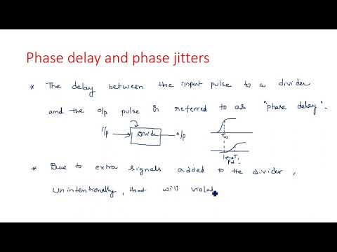 RC network with Sinusoidal Linear wave shaping PDC Lec 01