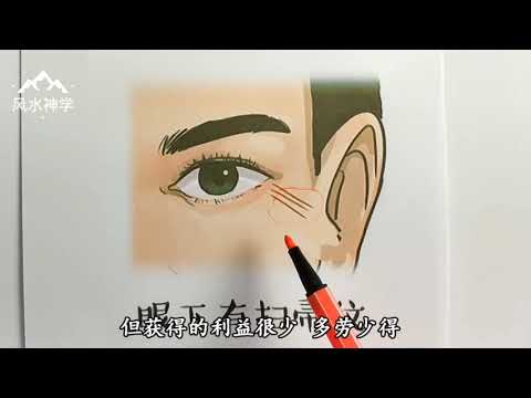 眼下笑紋面相