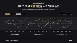 [기능 꿀팁] 꺾은선 그래프 겁나 쉽게 만드는법...★