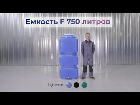 Видео превью