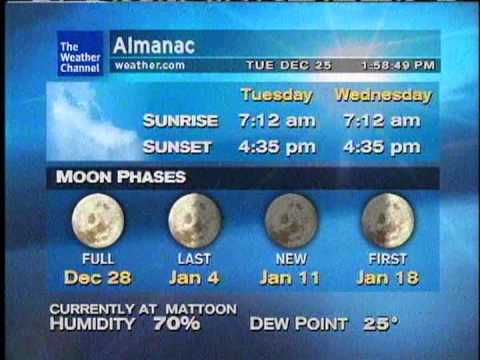 WeatherSTAR XL 2 Min Local forecast 12/25/12 158PM CT