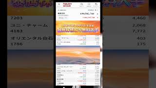 #日本株 #株初心者 #株式投資 #投資の勉強 #資産運用 #お金の勉強 #資産形成 #配当金活 #長期投資