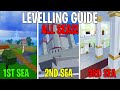 The *BEST* Blox Fruits Leveling Guide