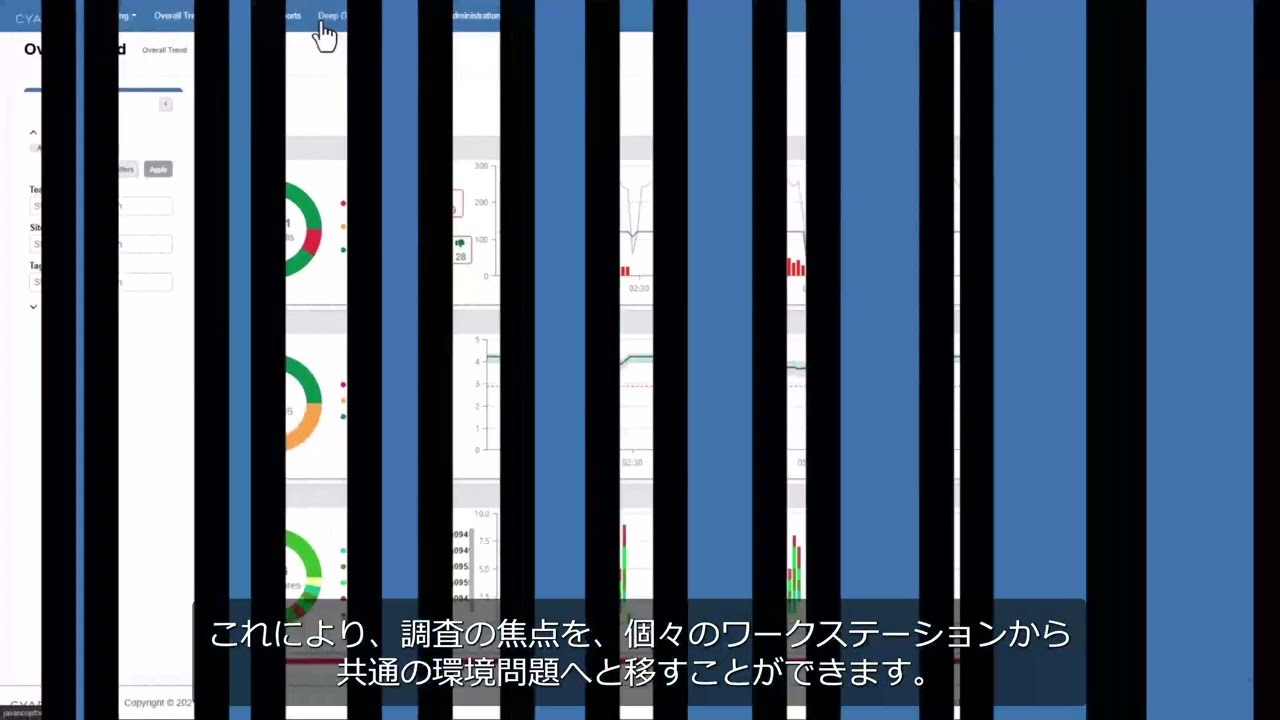 Cyara Software ResolveAX動画