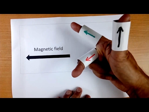 Fleming's right hand rule for electricity generation Video