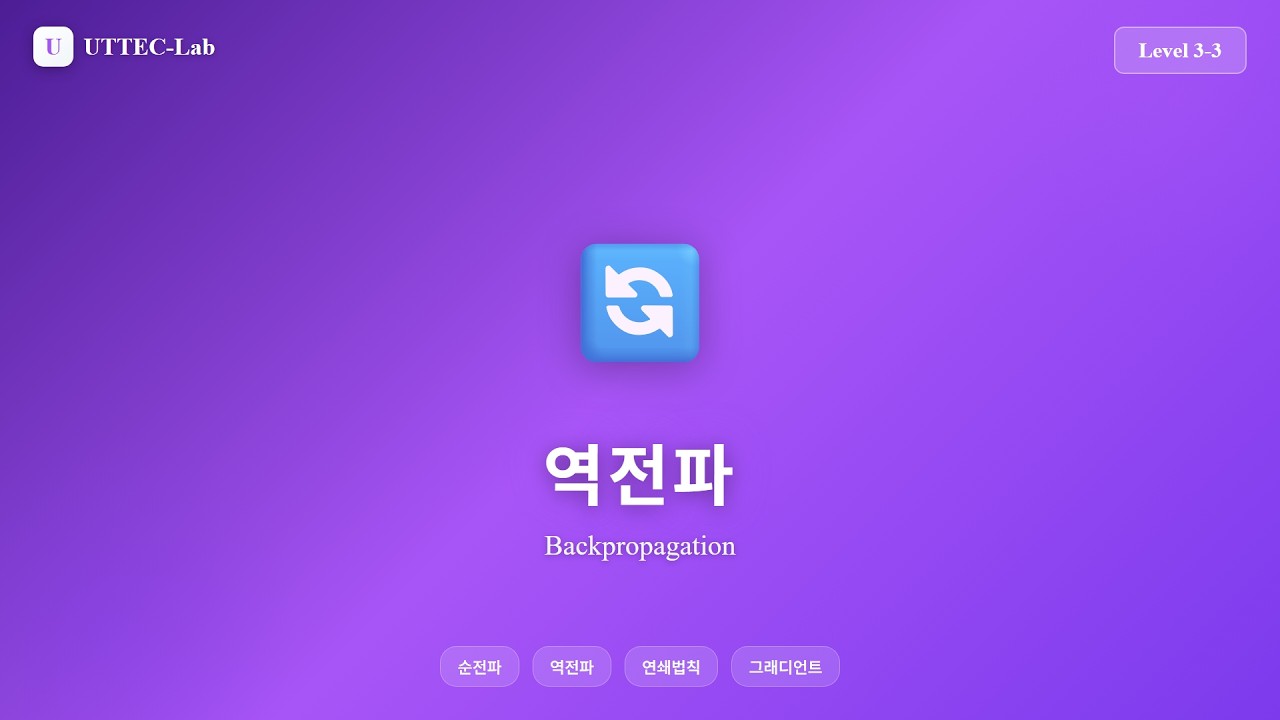 역전파 알고리즘 강의 영상
