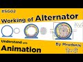 Detail Working of alternator in Hindi with Animation | Principle | Working of synchronous generator