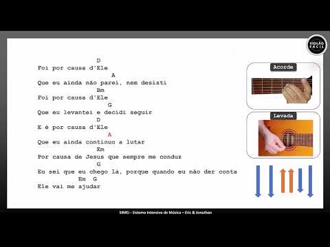 Por Causa Dele - Kellen Byanca