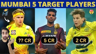 Top 5 Players Mumbai Indians Must TARGET in IPL 2023 Auction | MI Target Players 2023 Mega Auction