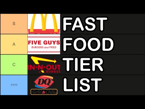 MAX KETCHUM'S FAST FOOD TIER LIST