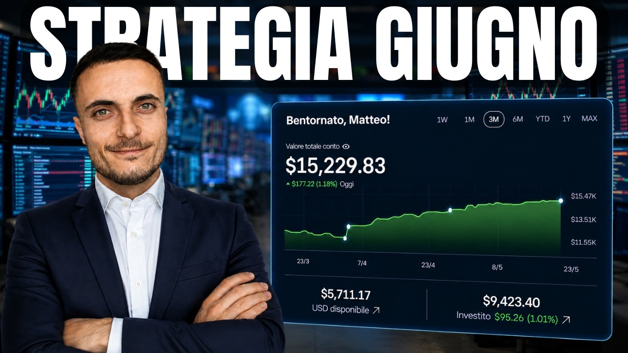 La mia strategia di investimento | Giugno 2026