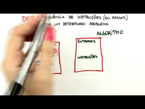 Me Salva! ALP01 - Introdução, Definição de Problemas e Análise