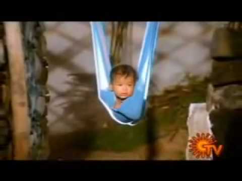 Thooliyile aadavantha (s.su6esh@gmail.com) With lyrics. Please enable CC  in your player