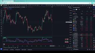 #BTC trước thềm CPI ...