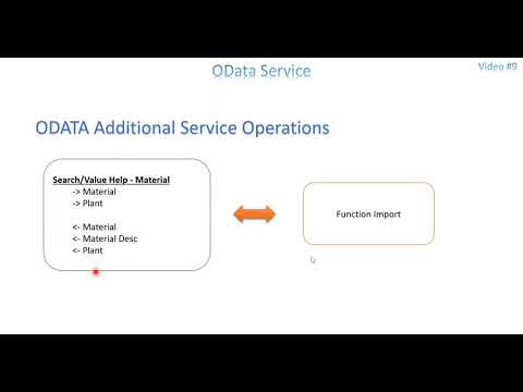 Video 9 - OData Service - Function Import