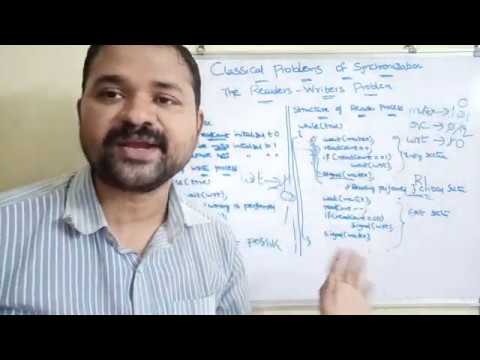 Introduction to Operating Systems Operating System Definition Goals What is Operating System