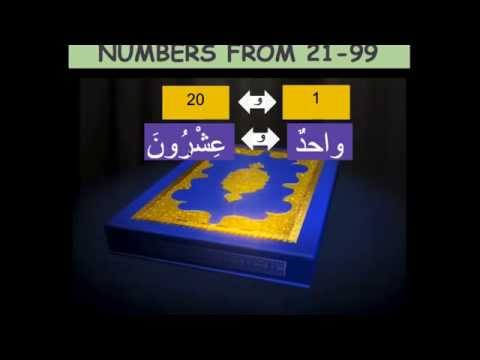 Madina 2   Lesson 25   Arabic Numbers and Time