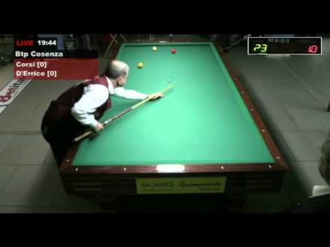 BTP Cosenza | Corsi VS D'Errico 3 - 0